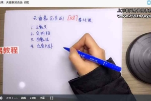 微信头像天机预测《头像预测术》18集视频 百度云下载!
