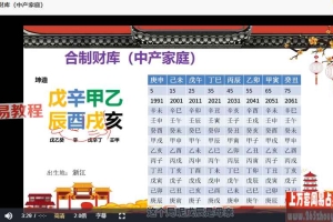 文曾八字案例精解视频34集 百度云下载！