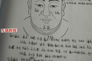 民间面相抄本《民间相法精断》.pdf 87页 百度云下载!