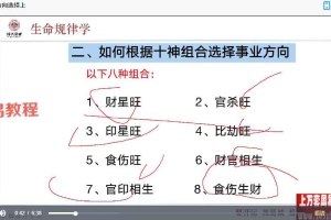 祖传八字命理视频63集 百度云下载!