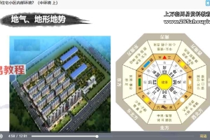姚子涵《如何选择好风水住宅》8集视频 百度云下载!