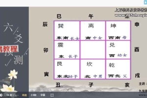 九龙弟子班善炎老师六爻预测视频6集 已经更新到19集 百度云下载!