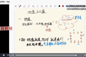 【CJS】陈叫兽 读书札记-《壬归》视频41集 百度云下载！