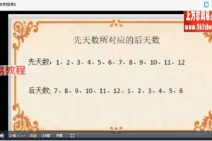 权俞通生肖神数特训营初级视频6集 百度云下载!