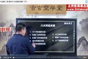 王罗凌-理性逻辑环境学速成班29集视频 百度云下载!