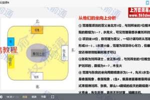 权俞通生肖神数公益课专栏 5集+2集视频 百度云免费下载!