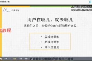 MA塔罗占星就业班视频18集 百度云下载！