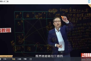方易简三合派紫微斗数命理学初级篇视频64集 百度云下载!