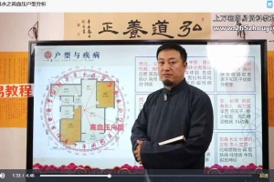 一寸堂阳宅风水造成的疾病与化解20集视频 百度云下载！