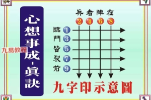 黄恒堉奇门 九字真诀视频+解说图片 百度云下载!