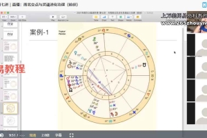 serina全阶占星+骰子课程视频 百度云下载!