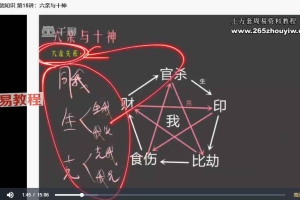 陈叫兽  三小时入门玄学五术27集视频 百度云下载!