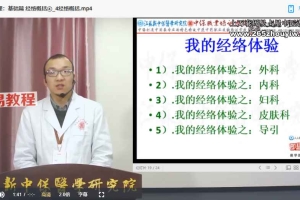 中医经络调理(精品)班-6大中医调理技能64集视频 百度云下载