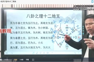 刘来发九宫八卦风水系列网课视频23集 百度云下载!