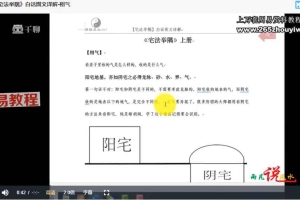 《宅法举隅》 白话图文演示译解视频18集 百度云下载!