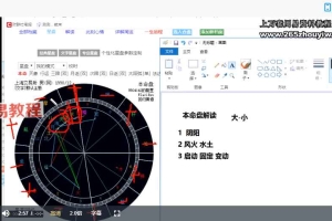 金融占星群授课【视频】五套+课件pdf 百度云下载!