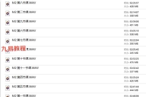 孟浩占星m2-m3录音课程 百度云下载！