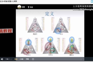 2021梁总人类图三阶视频+录音 百度云下载！