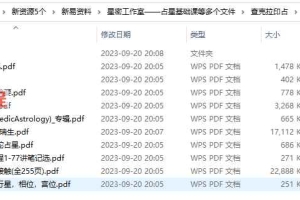 查克拉印度占星课程录音+资料pdf 百度云下载！