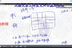 T云道人九宗门 大六壬入门视频6集 百度云下载!