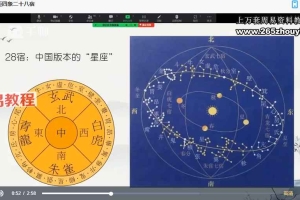 天文历法视频21集 百度云下载！