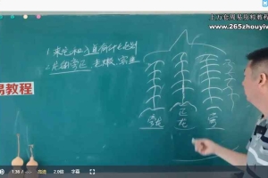 刘老师《元星派形峦风水》56集视频 百度云下载!