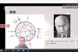 占星中级解读第一期-aira2c 视频37集 百度云下载!