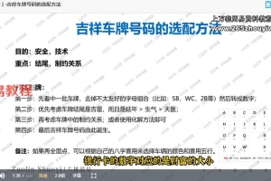 左林数字磁场 · 网络课视频53集 百度云下载！