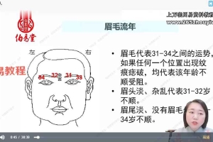 何曼宁得易老师面相识人文化课-27节视频更新完毕 百度云下载