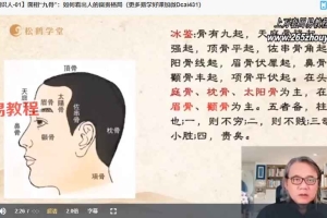 罗镇-面相识人视频12集 百度云下载!