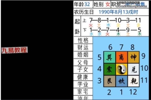 承钰 生肖神数课程视频13集 百度云下载!