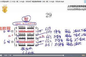 明德 易经六十四卦应用 观爻象得真相38集视频 百度云下载！