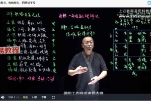 郑昭易  风水一学即用的周易三才秘盘26集视频 百度云下载！