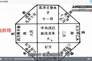 《神煞论命》古法神煞断八字专题35集视频八字必学 百度云下载!