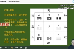 鑫河《奇门遁甲传承班》33集视频 百度云下载！