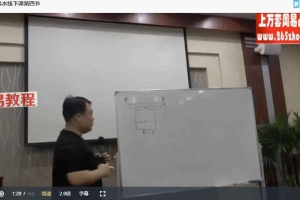 冯浩刚《5.5-5.7八宅风水线下课》13集视频 百度云下载!