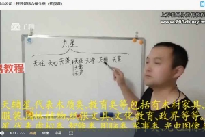 迟旭斌 奇门精准人生规划视频3集 百度云下载！