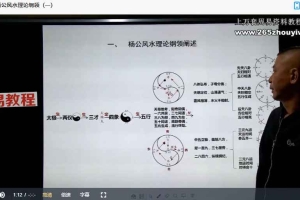 黄俊文2023新版《杨公风水》视频19集16小时 百度云下载!