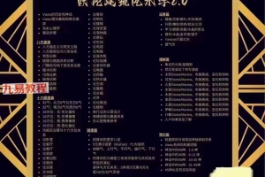 灰灰 23年版吠陀风水课程视频78集 百度云下载！