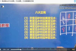 借风用水【专家班】课程视频36集 百度云下载!