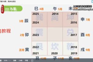 吴九龙奇门数字大师班课程视频28集 百度云下载！