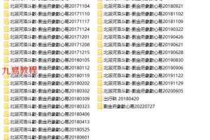 刘金府紫微象數心易课程 粤语录音+视频+文档pdf 百度云下载！
