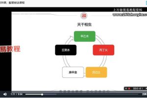 迎新春大年初一躲星开运法4集视频 百度云下载!