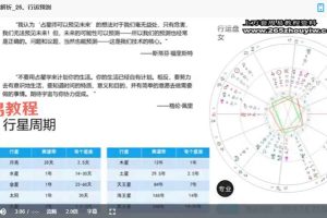 周丽瑗｜做自己的家庭占星师 视频28集 百度云下载！