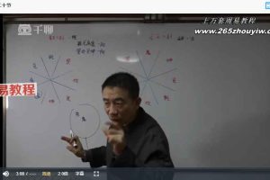 刘恒周易五行玄解视频20集 百度云下载!