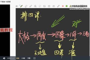 2022年B站大大师六壬入门视频19集 百度云下载！
