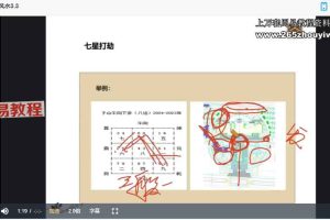 拾易《玄空象法风水网络班》视频22集 百度云下载!