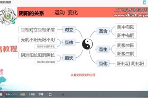 安易芳《四柱八字》中高阶课程62集视频 百度云下载！