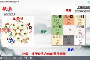 通艺门国学明戒老师-环境能量学视频9集 百度云下载!