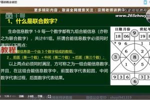 宗朔老师讲数易丨专业课 – 全新视频版53集 百度云下载！